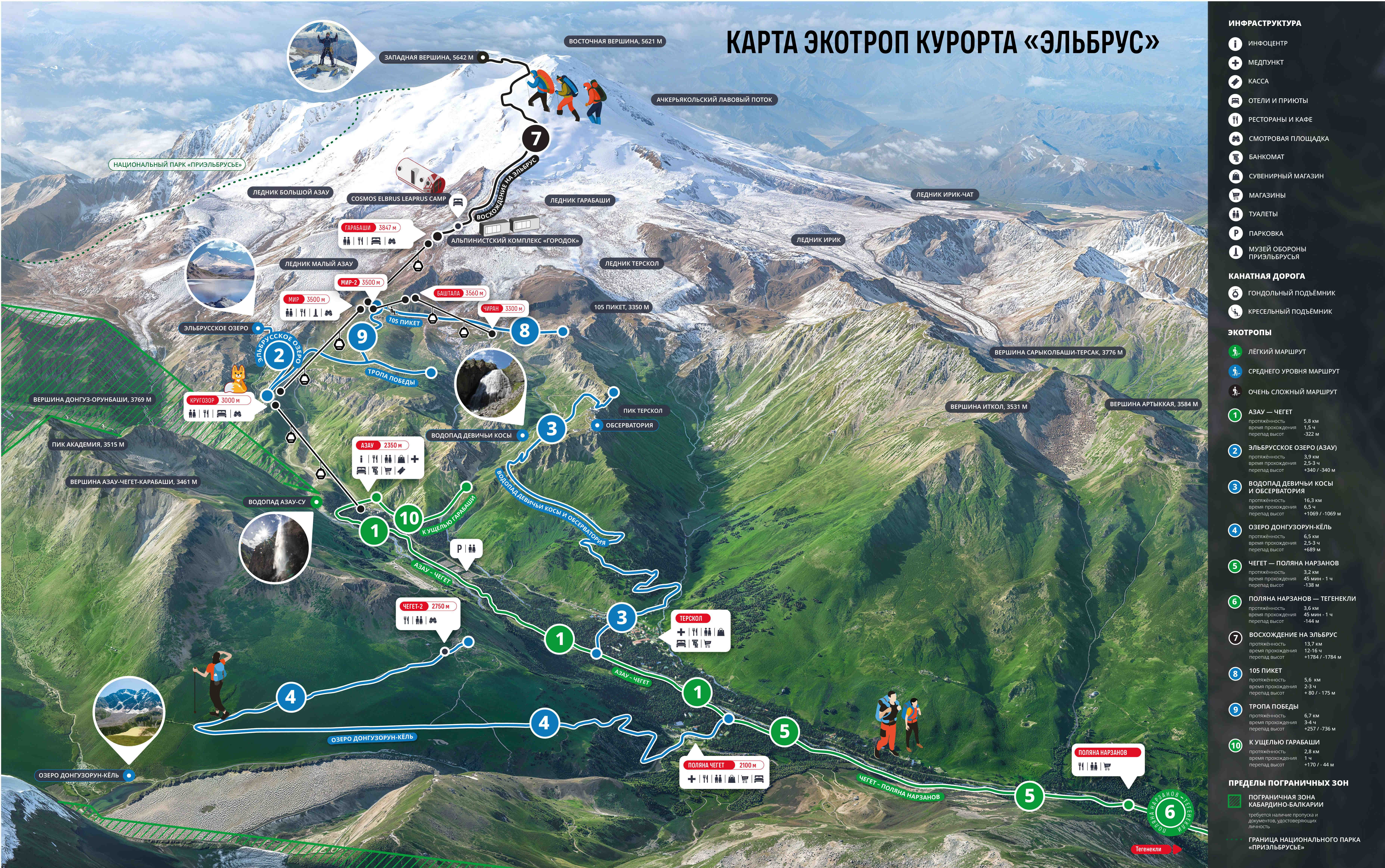 Elbrus